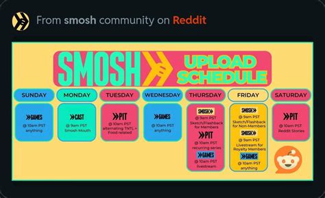 smosh games|Smosh Upload Schedule : r/smosh .